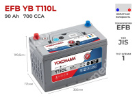 Yokohama EFB 90 Ач T110 обр. 125D31L